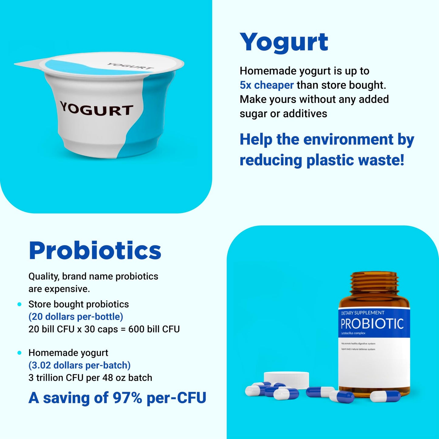 Ultimate Probiotic Yogurt Maker with Adjustable Time & Temp Control - Make Trillions of Live Probiotics with Two 1-Quart Containers for Larger Batches - Best Greek Yogurt Maker - LIFETIME WARRANTY